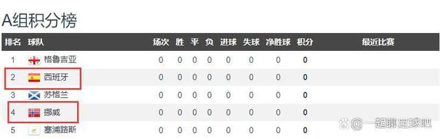 字母圈**室