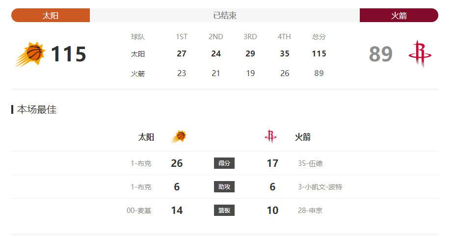 av男优排名大全