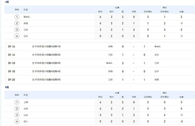 乱2伦